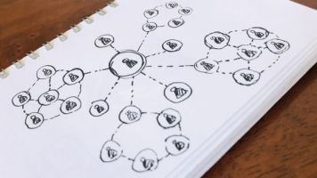 réseaux sociaux